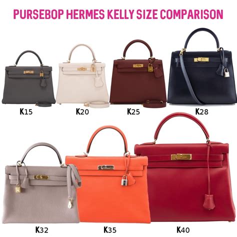 hermes birkin 30 vs kelly 28|mini kelly birkin.